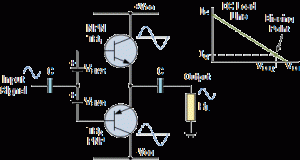mach-cong-suat-class-AB